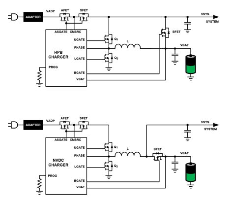 ISL88739HRZ Datasheet Intersil, Download PDF .
